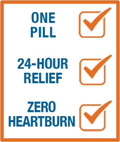 One Pill, 24-Hour Relief, Zero Heartburn